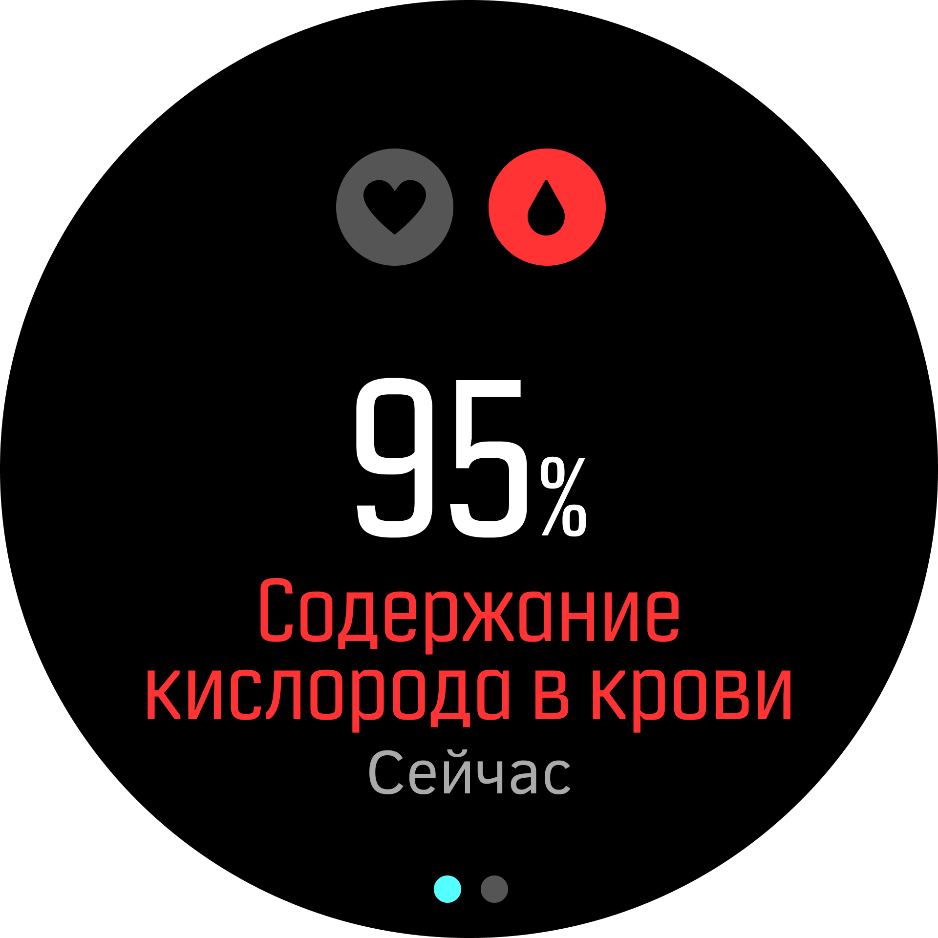 Blood Oxygen