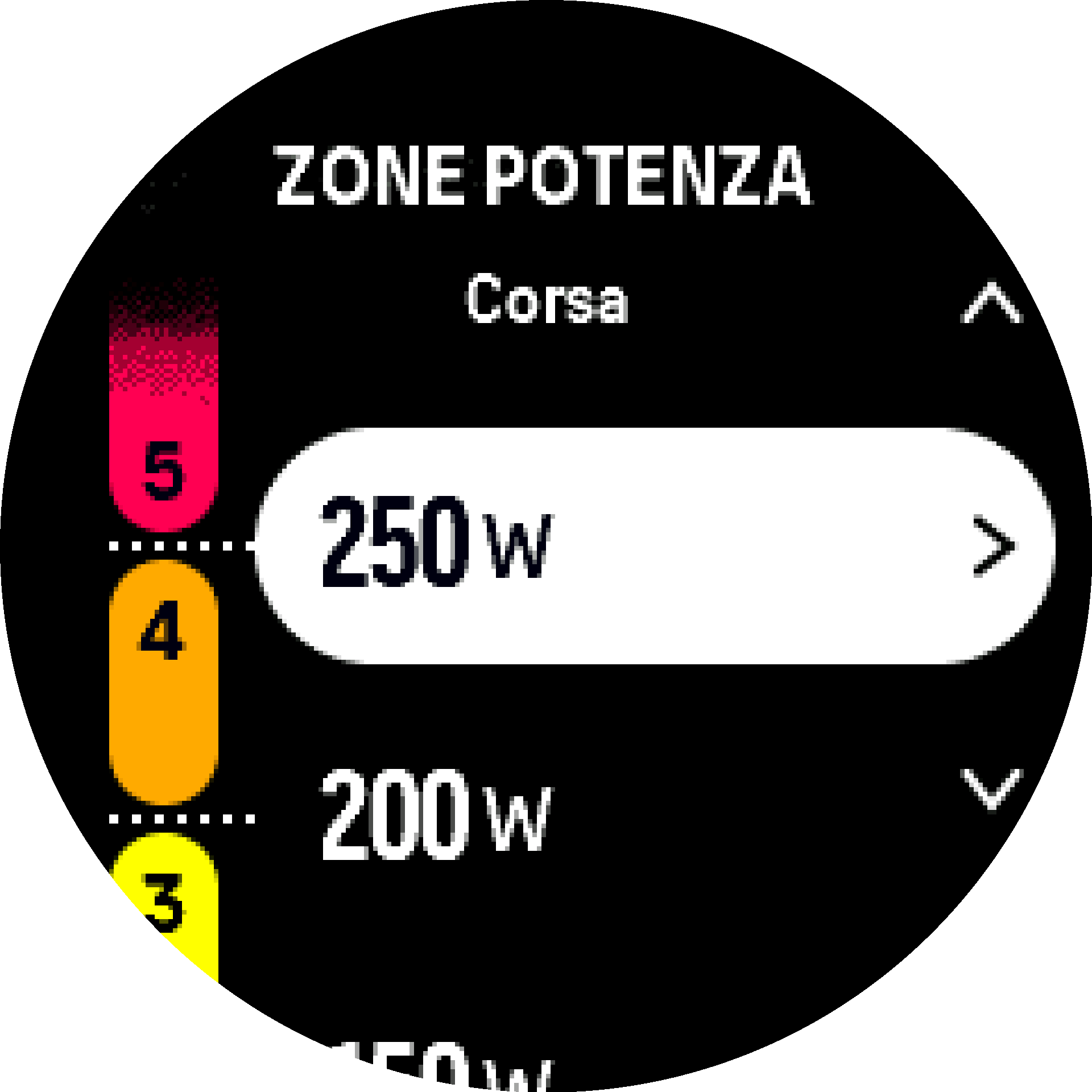 ZonePotenza avanzate S9PP