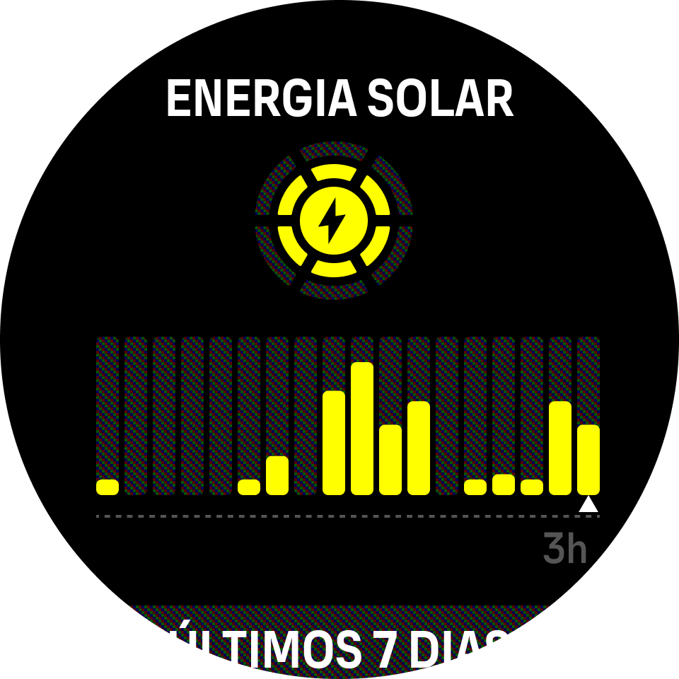 WidgetSolar