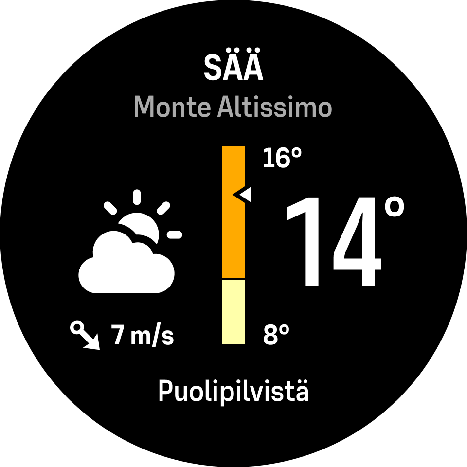 Sää-widget