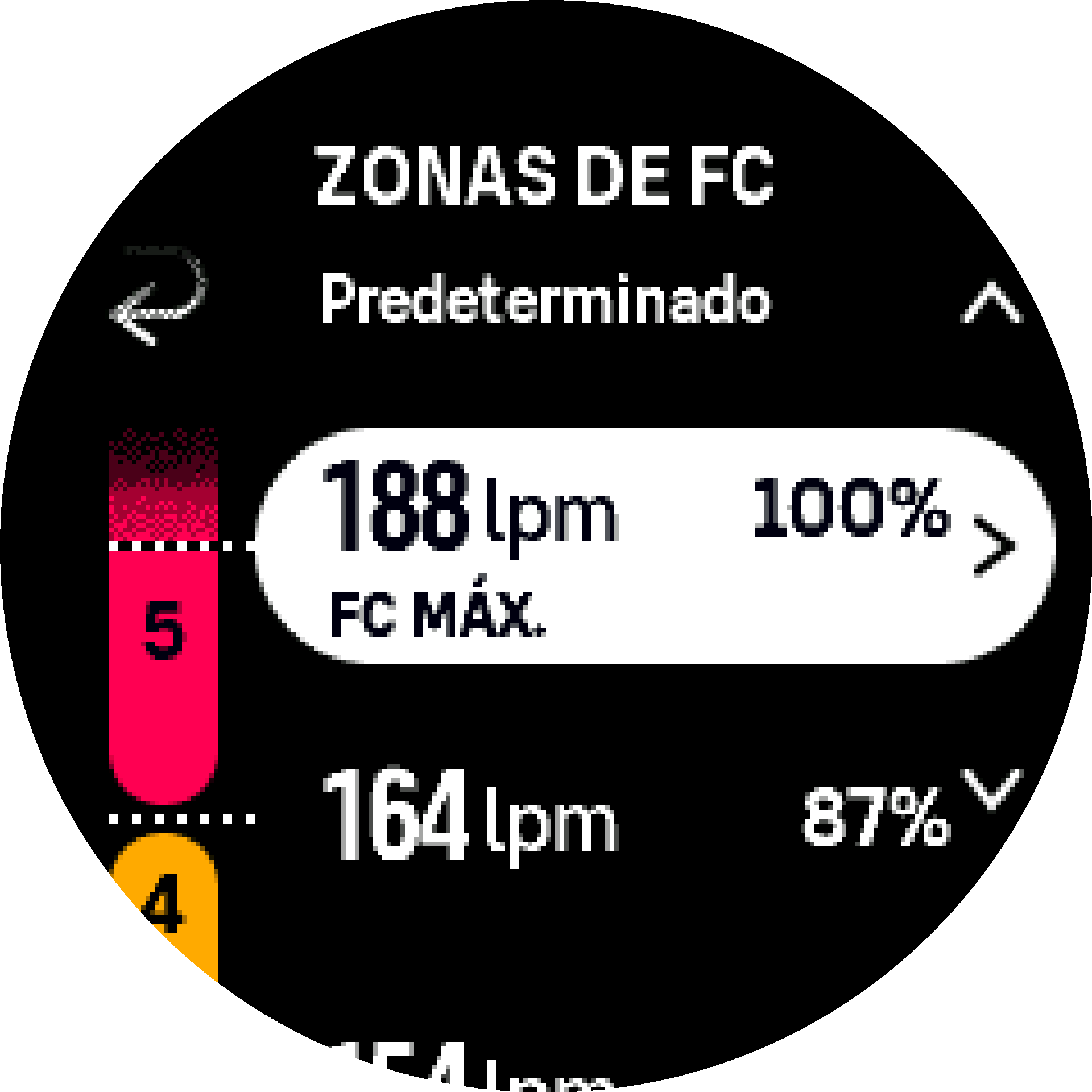 FC máx. predeterminada S9PP