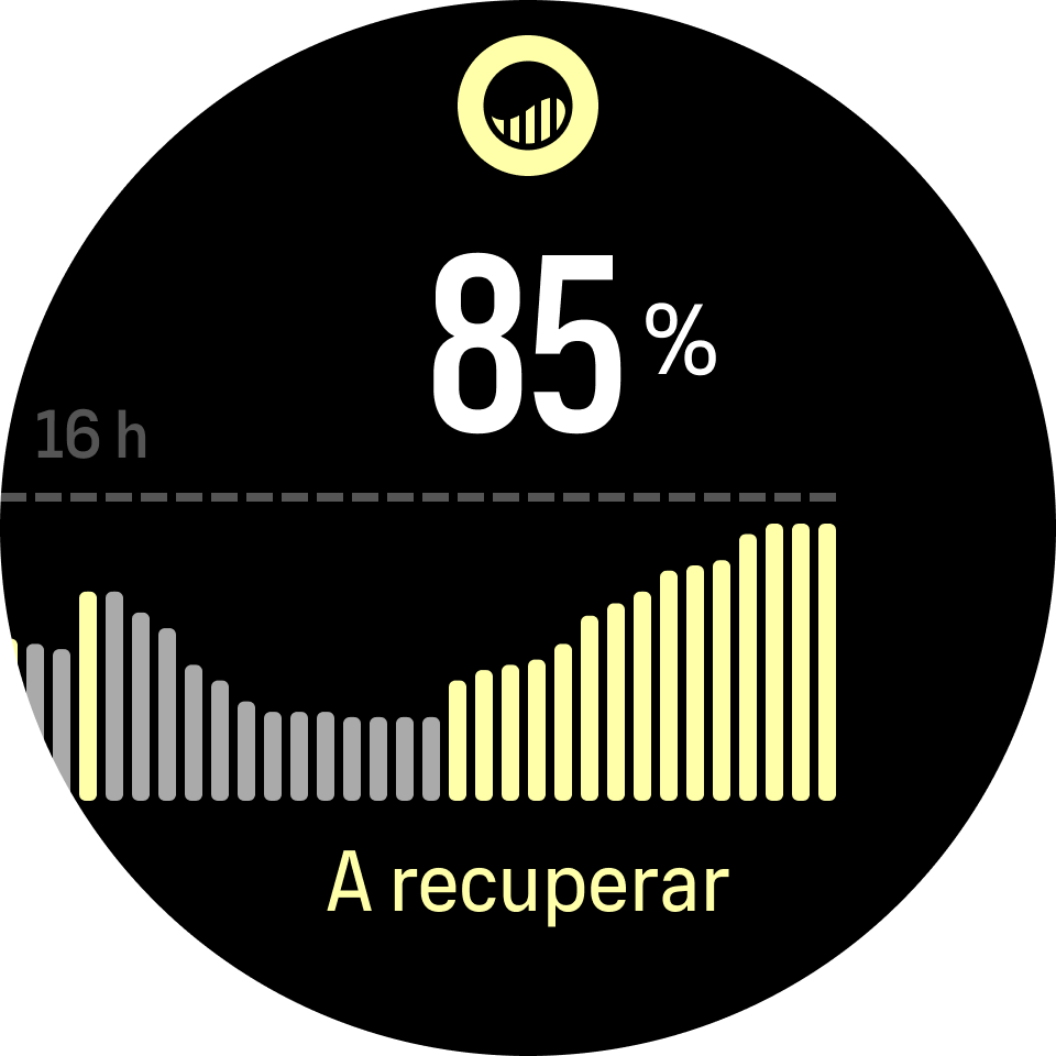Recursos Widget