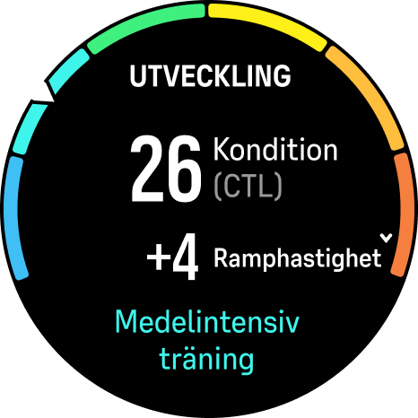 Framstegswidget