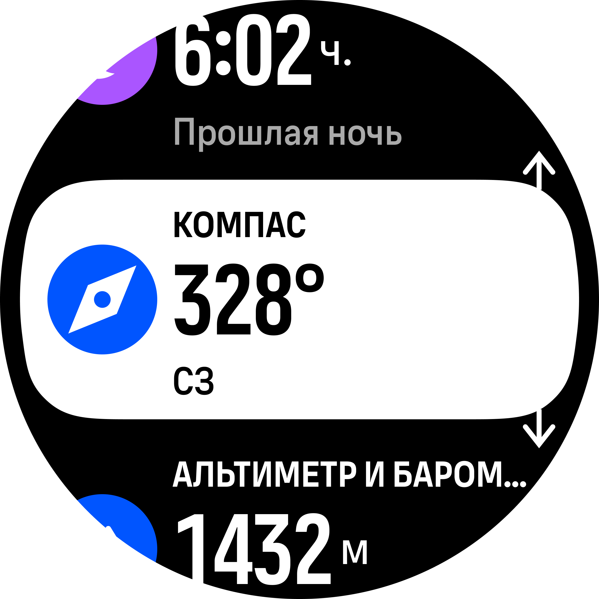 Запуск навигации S9PP