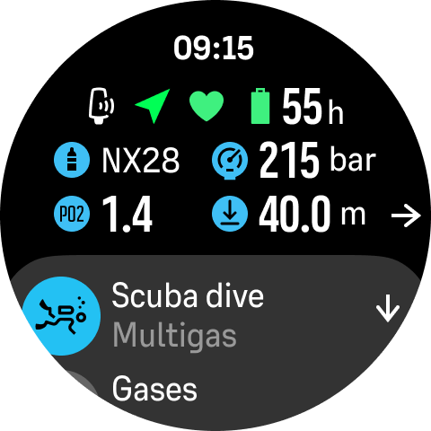 mutligas predive