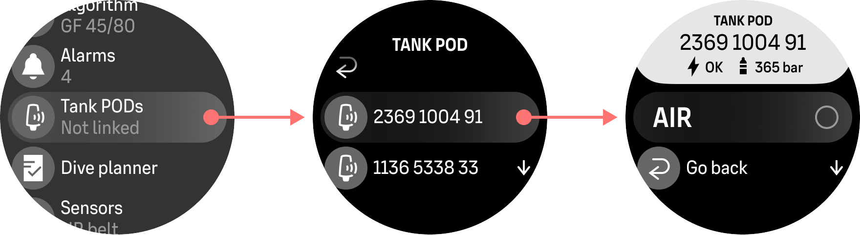 dykkealternativer for tank pod