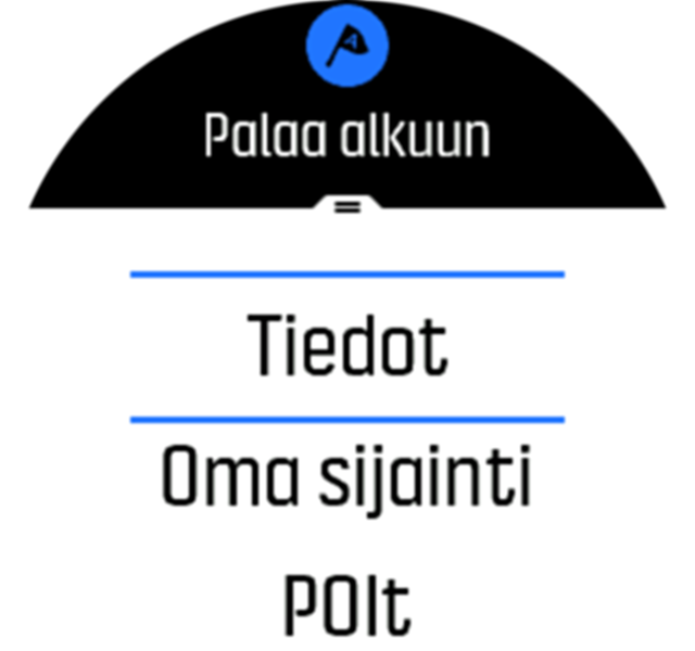 Vieritä kohtaan Findback Spartan (Reitti takaisin)