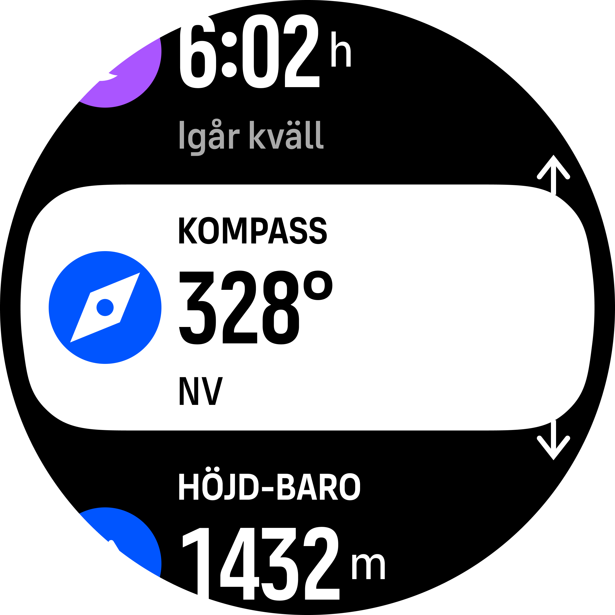 Navigeringsstart S9PP