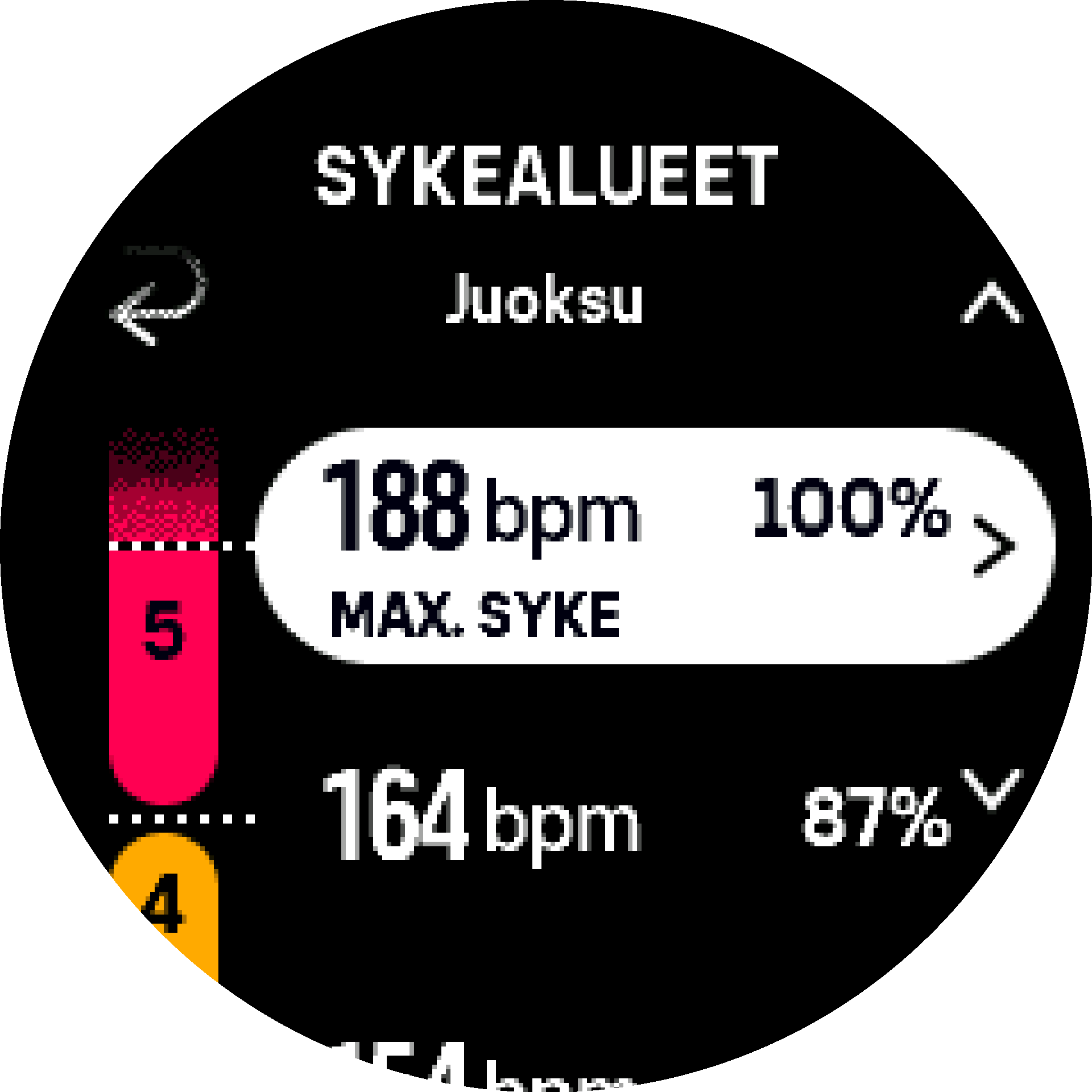 Edistynyt sykealue S9PP
