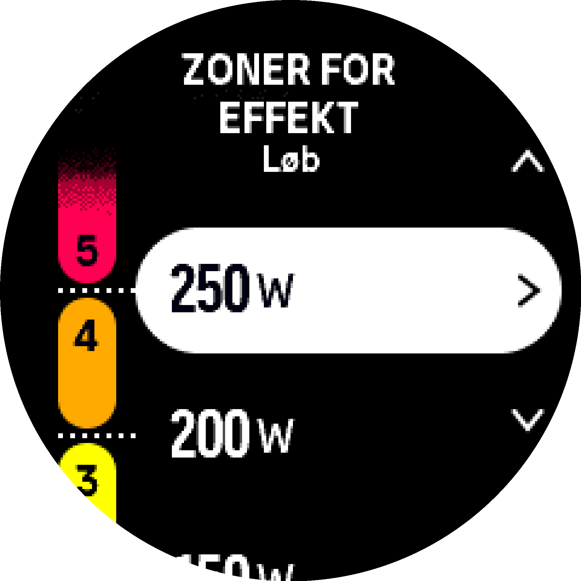 Advanced PowerZones S9PP