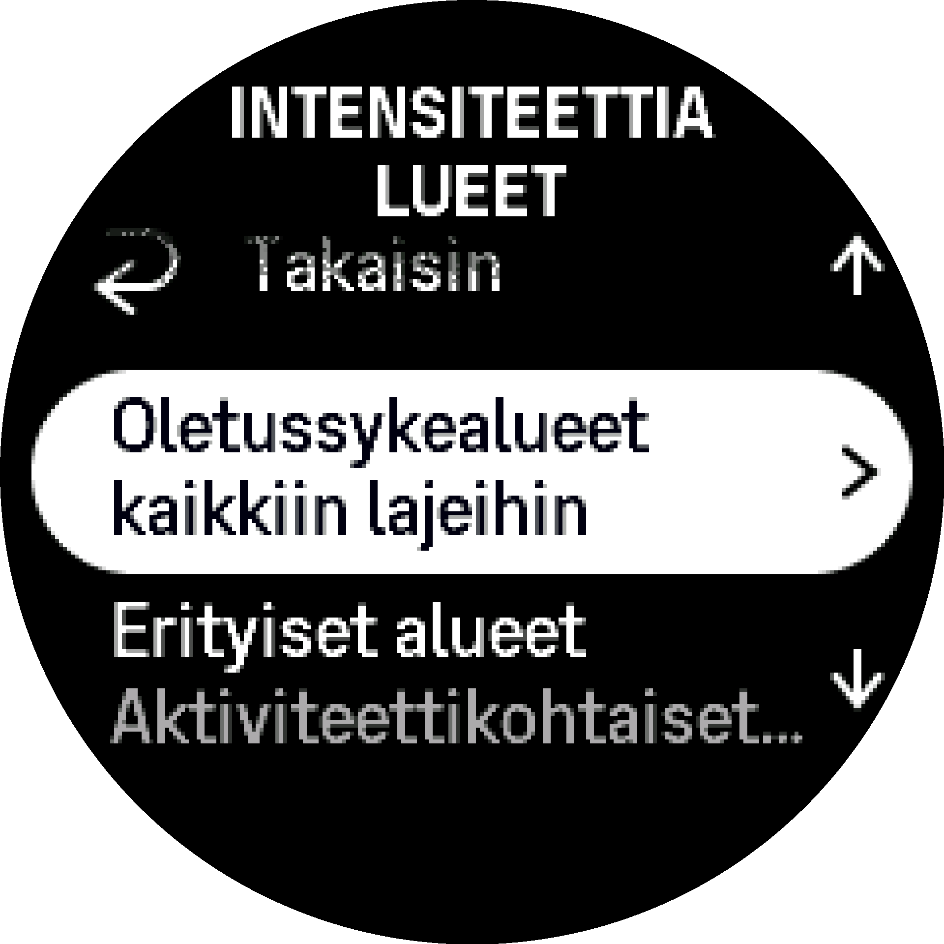 sykealueet-kohta