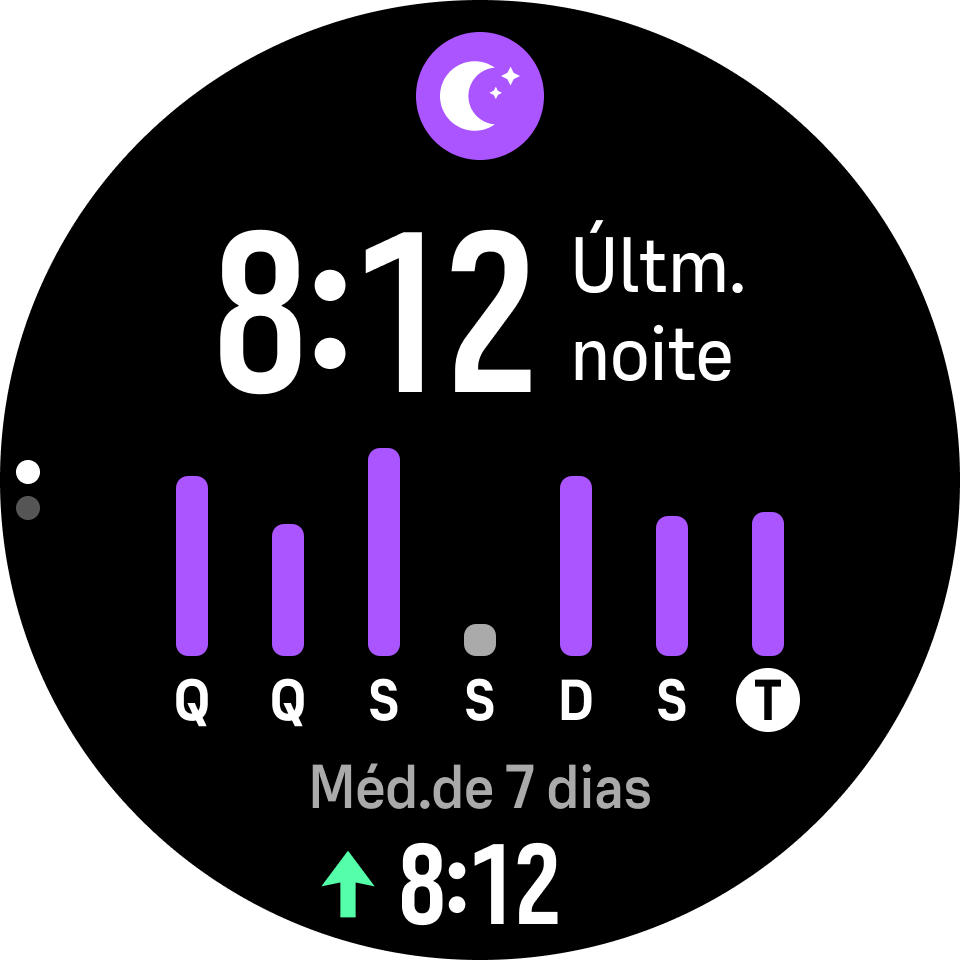 SonoWidget