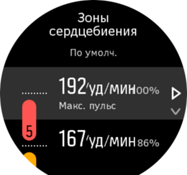 Default Max HR
