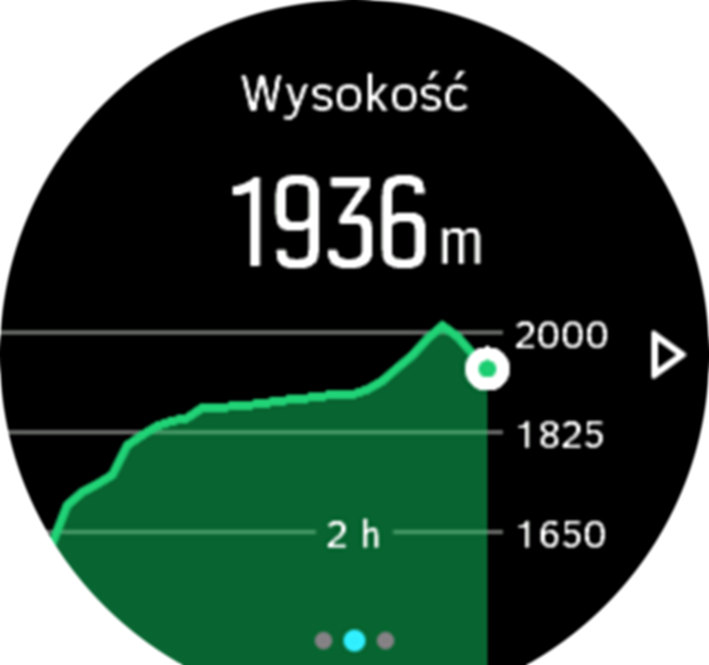 AltitudeGraph