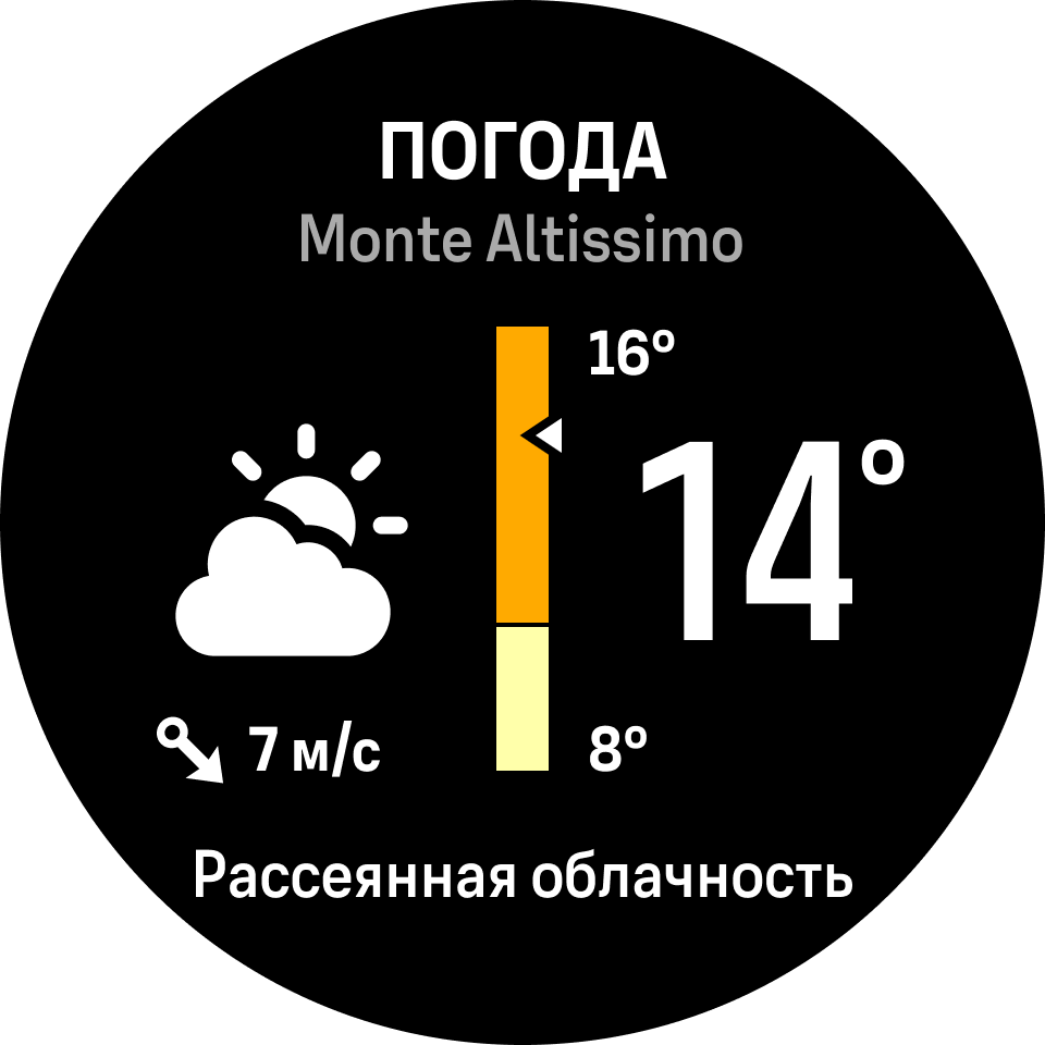 Виджет погоды