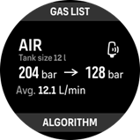buod ng pagkonsumo ng gas