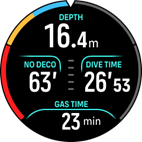 seal ng oras ng gas