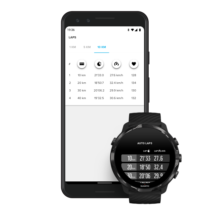 suunto-combined-lap-table-tall