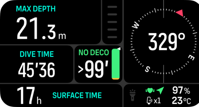 surface screen