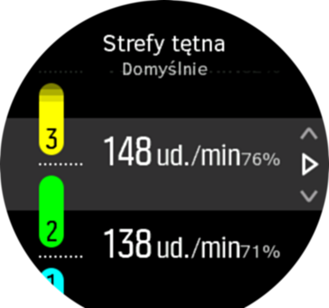 Default HR zone