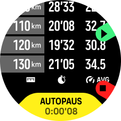 autopaus tävling s