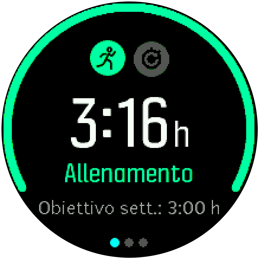 SF3 Training Insight