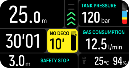alarm notify NDL