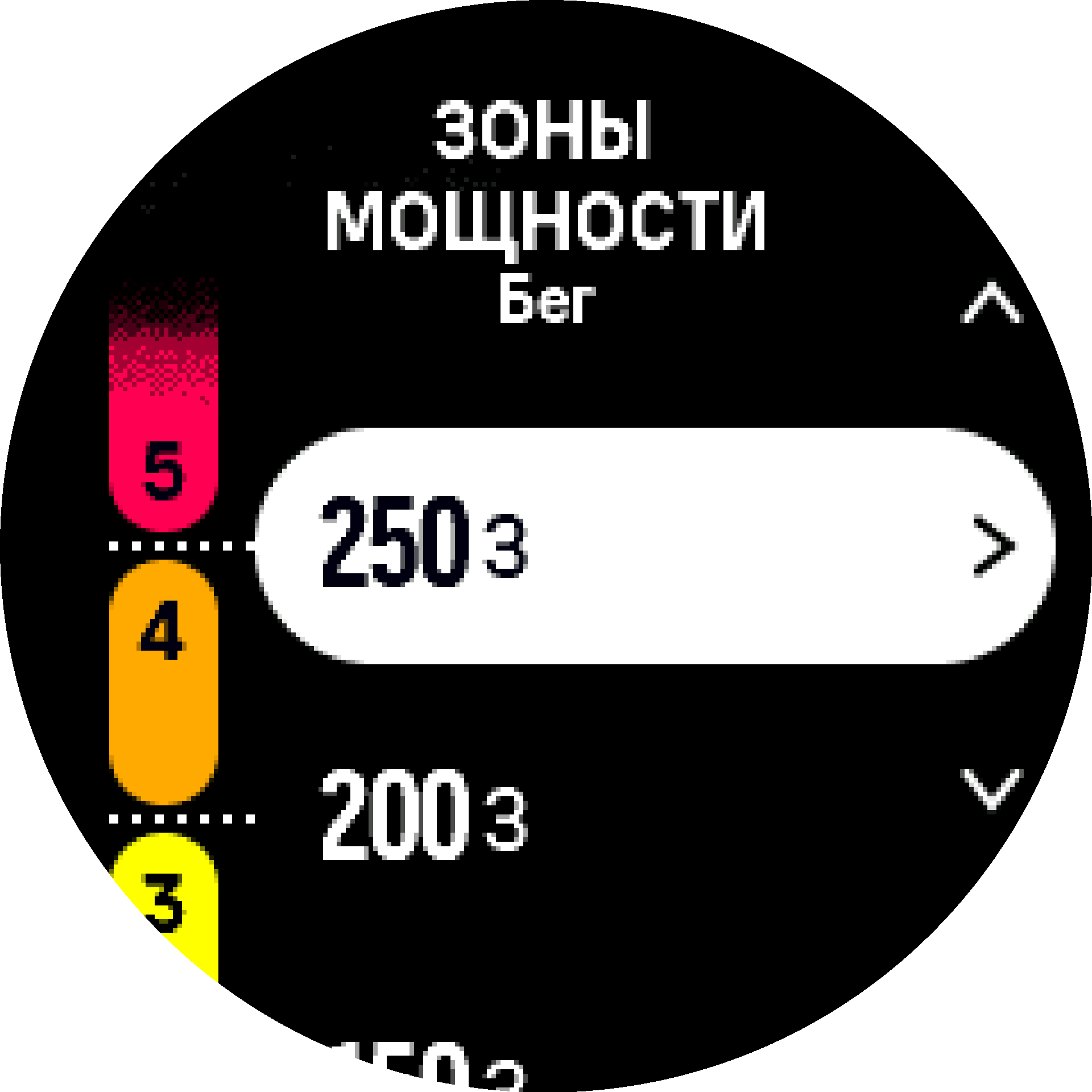 Расширенные зоны мощности S9PP