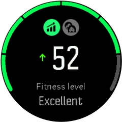 measure vo2 max