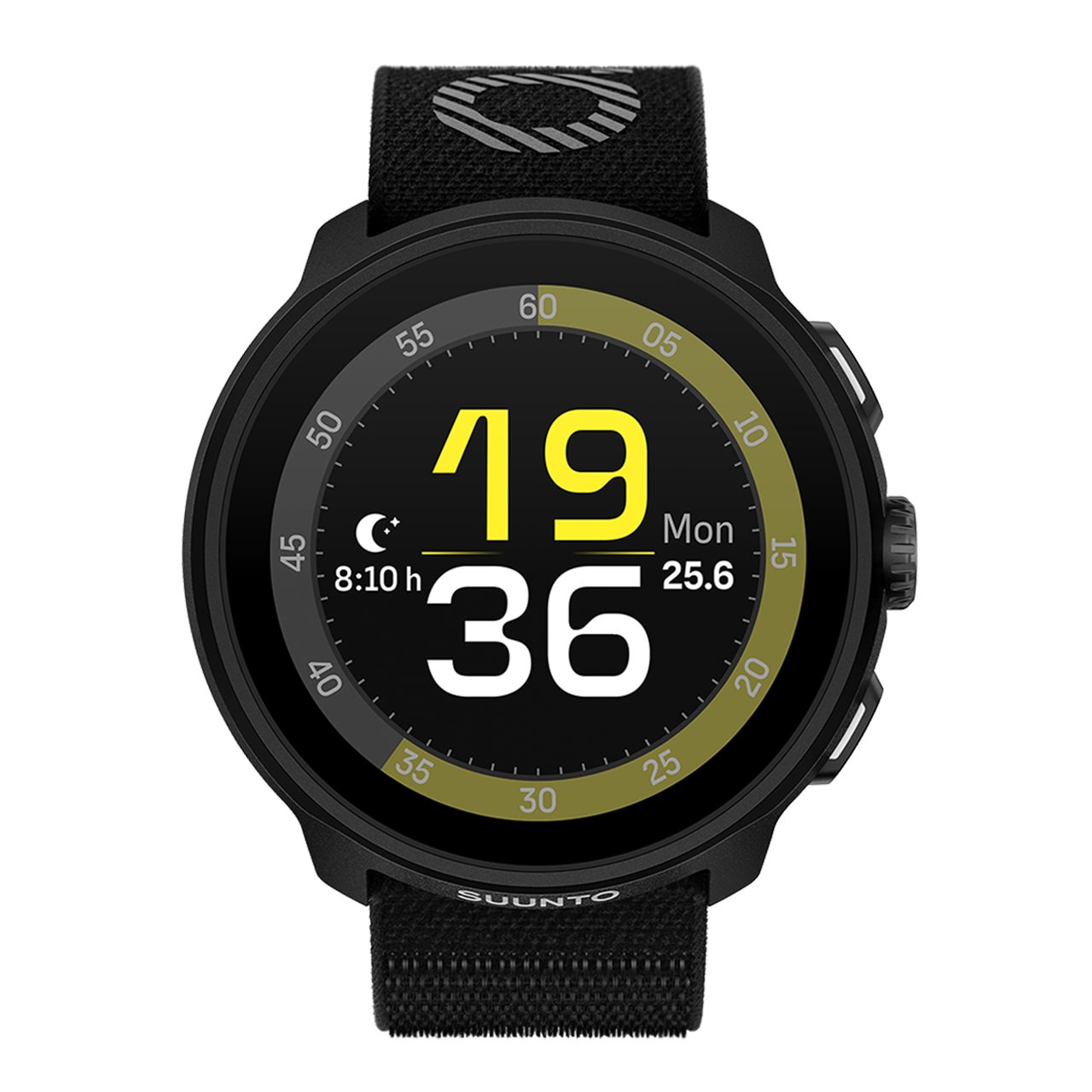 The gauge around this display indicates your overall resource level.