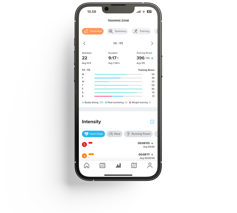 The Suunto app keeps all your activities—sports, adventures, and dives—in one place.